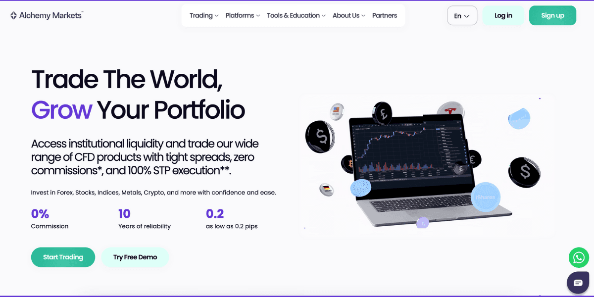 Alchemy markets home page screenshot