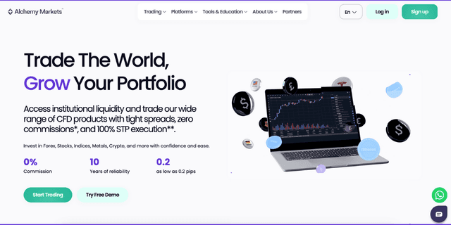 Alchemy markets home page screenshot