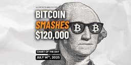 Thumbnail for BTC Blasts Past $120K — Eyes on $135K After Bull‑Flag Breakout