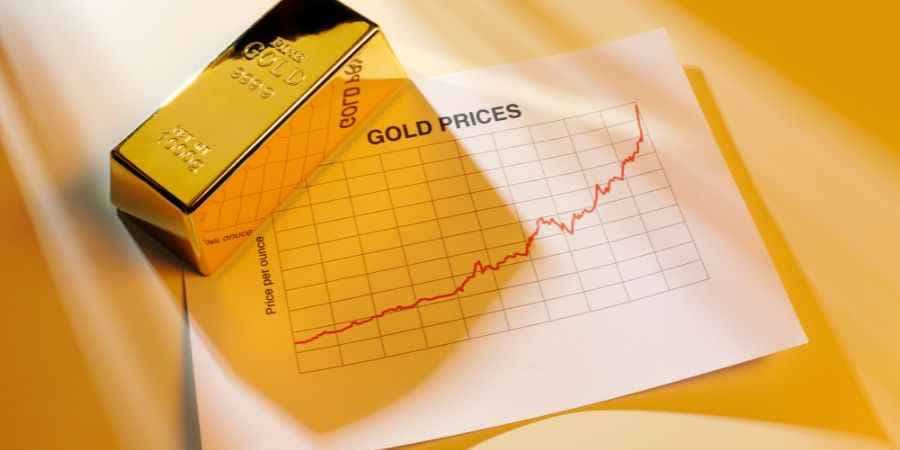 Gold Gears Up for a Breakout as CPI Looms: Will It Be Up or Down?