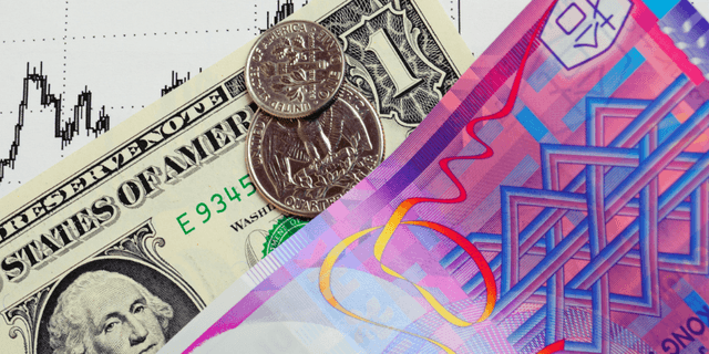 Image for article: A Pre-NFP Crossroad Dollar Strength, Rate Cut Jitters, and the Return of Policy Uncertainty