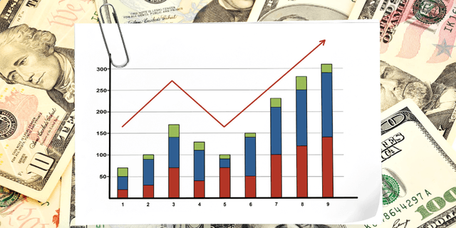 Image for article: Dollar Gains Momentum Ahead of JOLTS Bullish Print: Signs of a Potential Recovery?