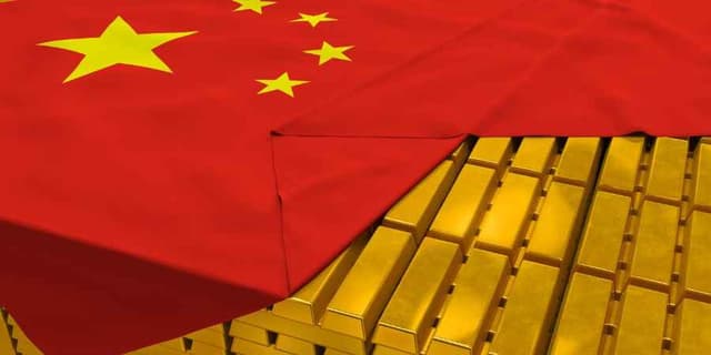 Image for article: How China's Strategic Reserves and Basel III Are Reshaping XAU/USD