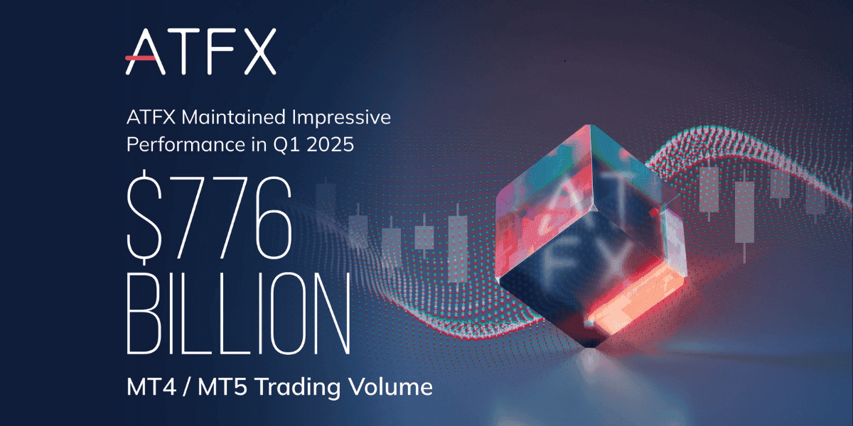 atfx volume