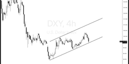 Thumbnail for SPX Rally Eyes Resistance as Fed & ISM Data Loom, GBP/USD Tests Key Reversal Zone Amid BoE Cut Expectations