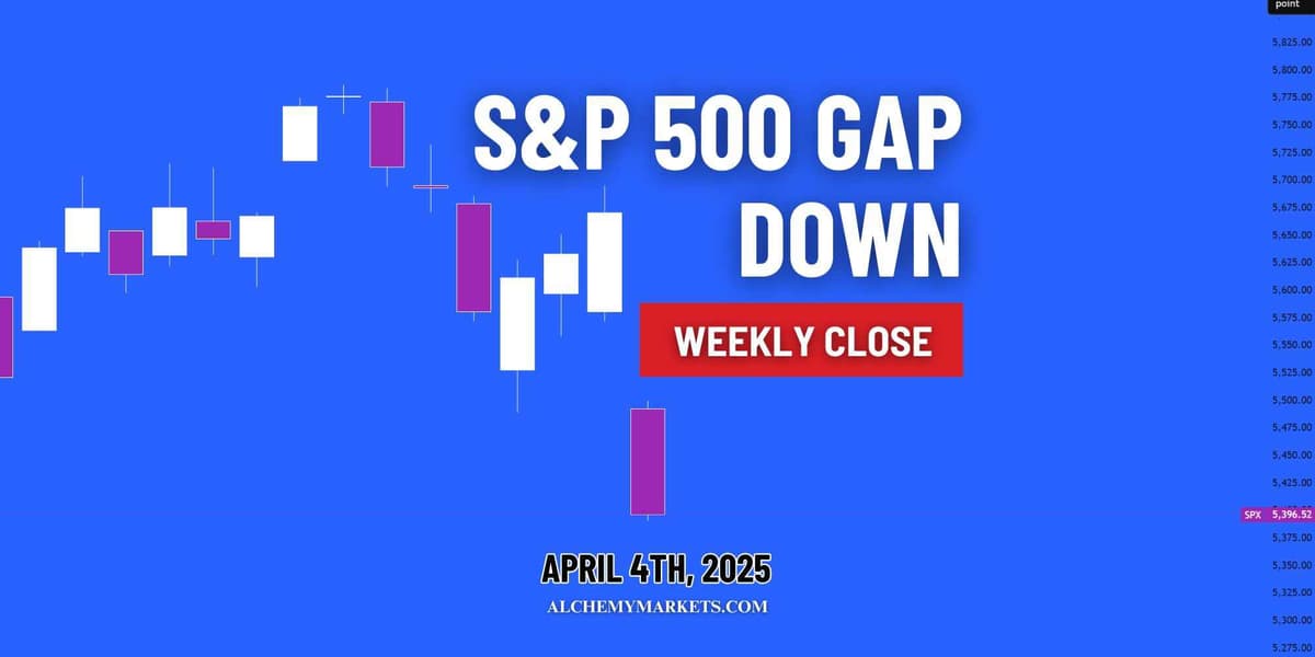 close up of S&P 500 daily timeframe chart with white and purple candles