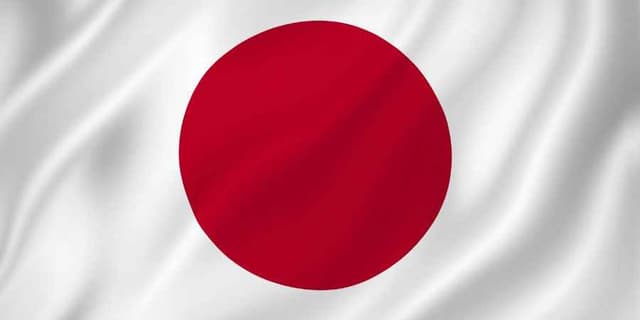 Image for article: JPY Struggles Amid Policy Caution, CAD Finds Strength in Oil
