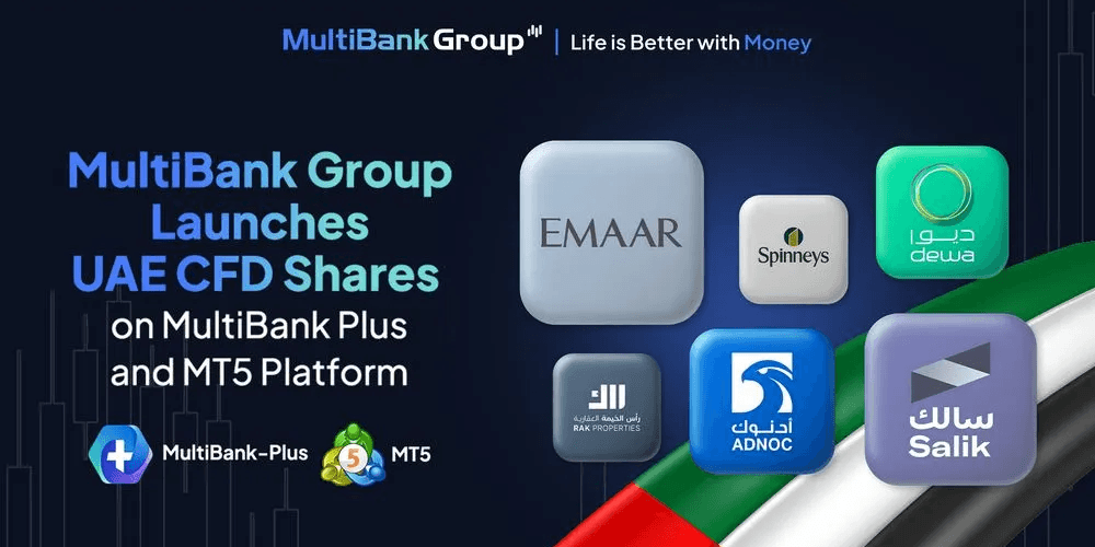 multibank group uae