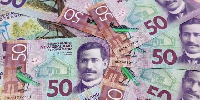 Image for article: Forex Market Insights: USD, AUDUSD & NZDUSD Analysis
