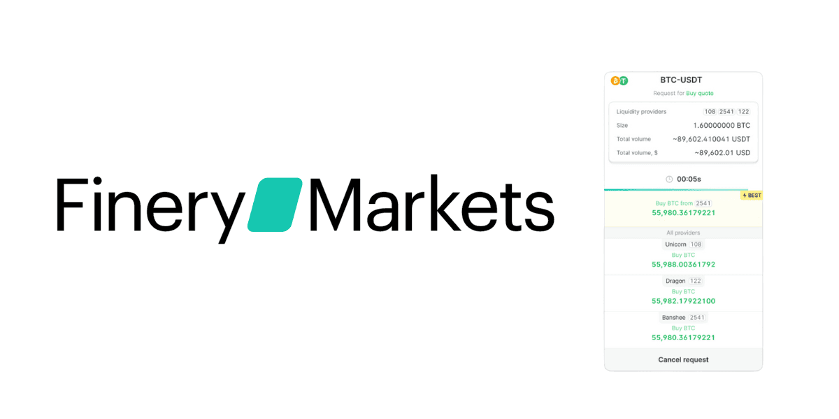 Finery Markets