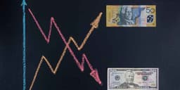 Thumbnail for Dollar Eases, Stocks Soar, Yields Fall on Softer US PPI