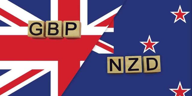 Image for article: NZD and GBP Analysis: Mixed CPI Reports and Implications for Future Rate Cuts