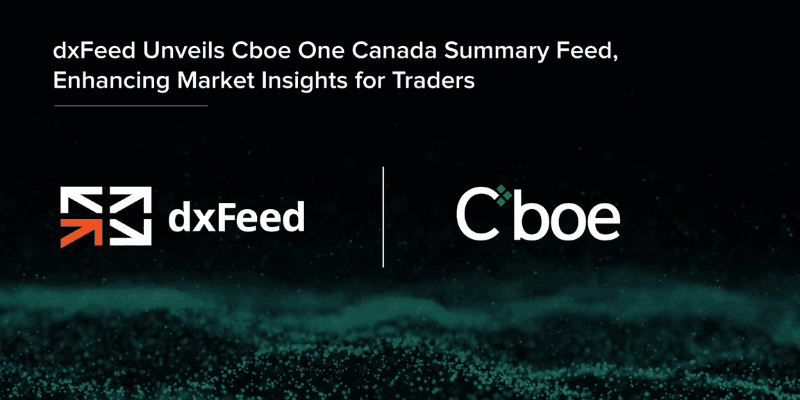 dxfeed cboe