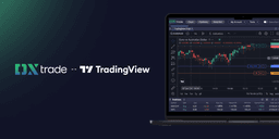 Thumbnail for DXtrade Announces a New Complimentary TradingView Integration Package for All Clients