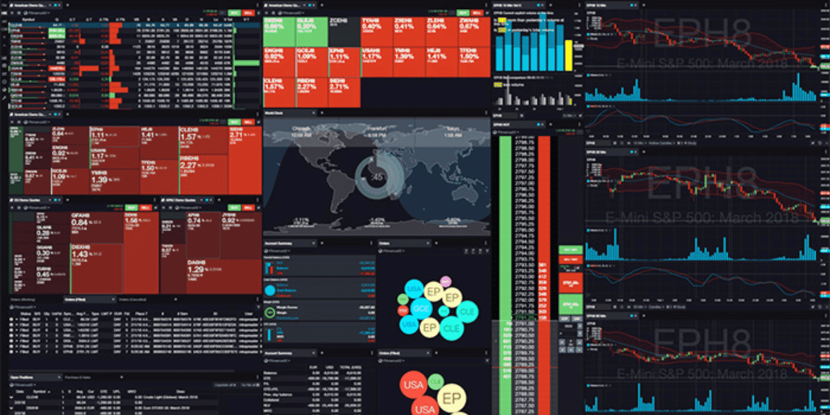 CQG Desktop