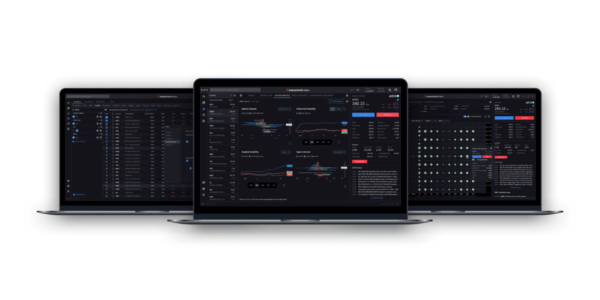 Interactive Brokers IBKR desktop