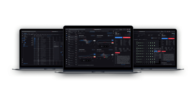 Interactive Brokers IBKR desktop