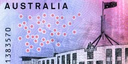 Thumbnail for AUD, NZD Outperform, DXY Flat; FOMC, Fed Speak Next