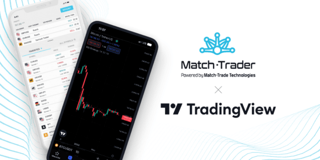 Match-Trader Trading View