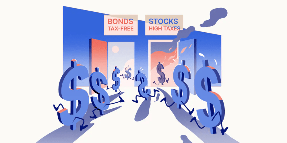The end of capitalism Saxo Bank