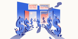 Thumbnail for Saxo Bank's 2024 Outrageous Predictions: The End of the Road