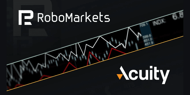 RoboMarkets Acuity
