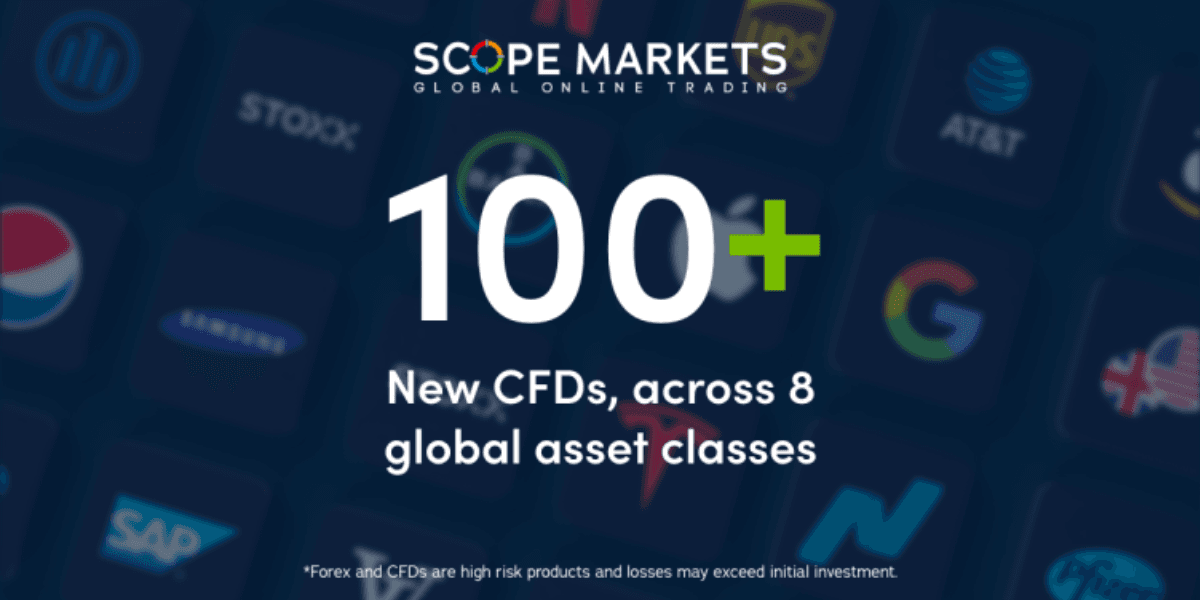 Scope Markets Logo