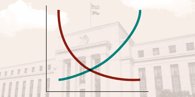 Image for article: Is the Fed risking over-tightening monetary policy?