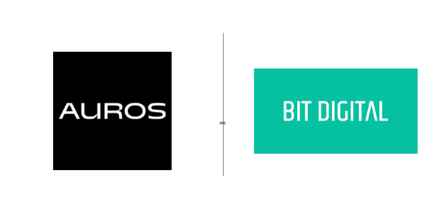 Image for article: Bit Digital Announces Strategic Investment in Auros Global Limited