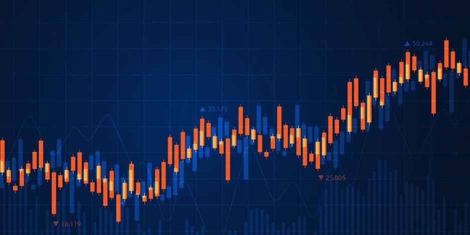 Image for article: Weekly Market Outlook For October 24th To October 30th
