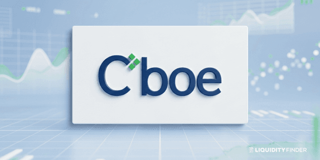 Cboe Global Markets