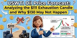 Thumbnail for USWTI Oil Price Forecast: Analyzing the $111 Exhaustion Candle and Why $130 May Not Happen