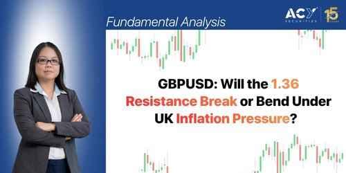 GBPUSD: Will the 1.36 Resistance Break or Bend Under UK Inflation Pressure?