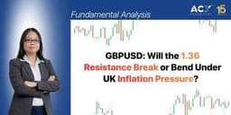 Thumbnail for GBPUSD: Will the 1.36 Resistance Break or Bend Under UK Inflation Pressure?