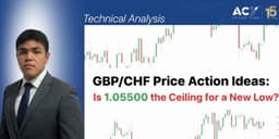 Thumbnail for GBP/CHF Price Action Ideas: Is 1.05500 the Ceiling for a New Low?