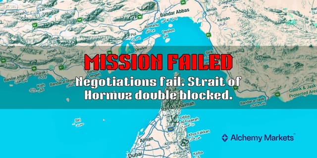 Image for article: Ceasefire Fragility: US-Iran Talks Fail, Futures Reprice Hormuz