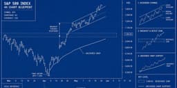 Thumbnail for The Central Bank Narrative May Be Shifting Again