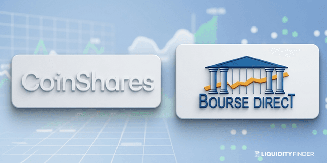CoinShares