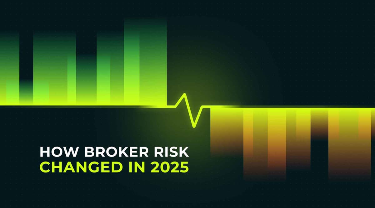 Image for How Liquidity and Execution Behaviour Are Reshaping Broker Risk in 2025