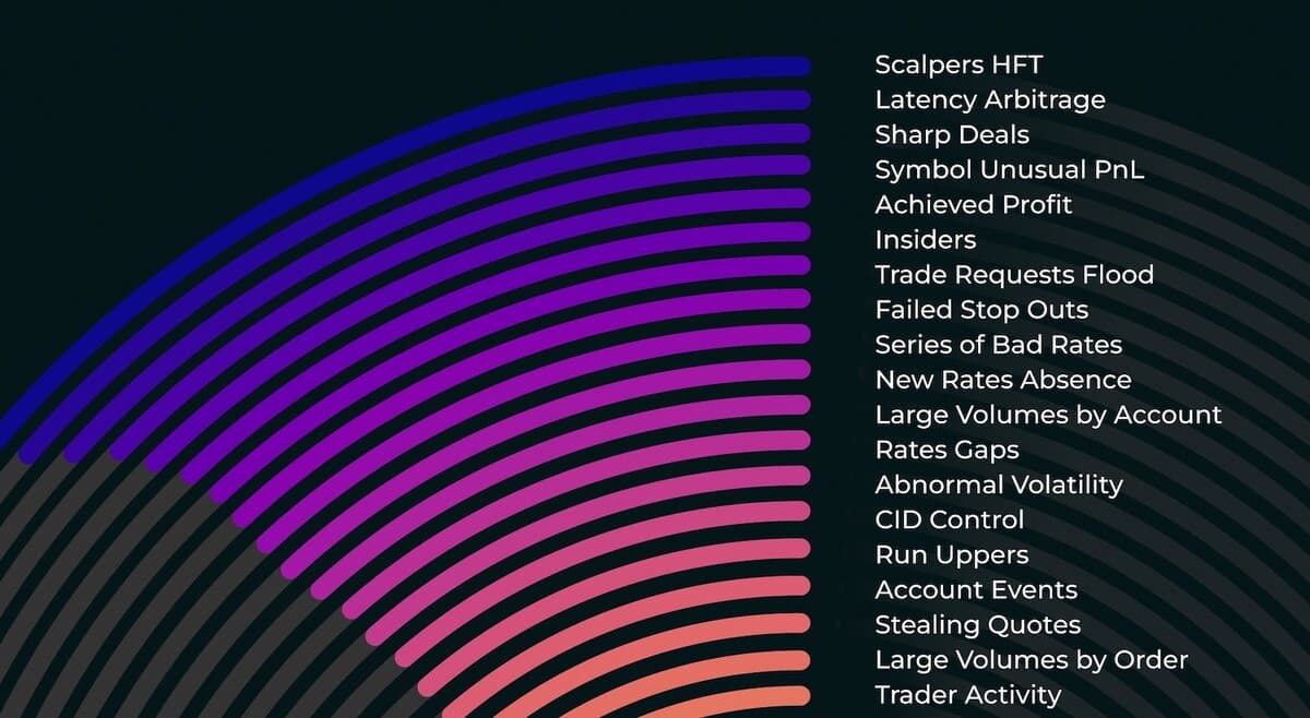 Image for Why Using the Full Brokerpilot Risk Stack Gives Brokers an Edge
