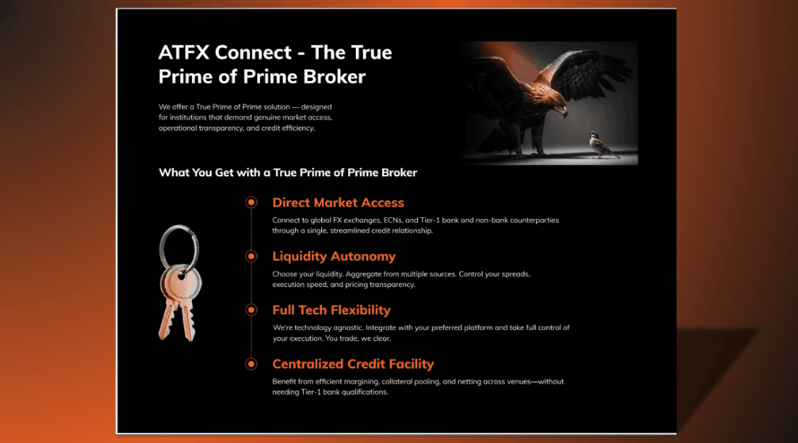 Image for ATFX Connect - The True Prime of Prime Broker
