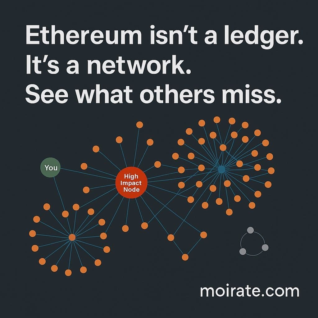 Image for Most Ethereum data feels like noise... | Volker-Henning Winterer