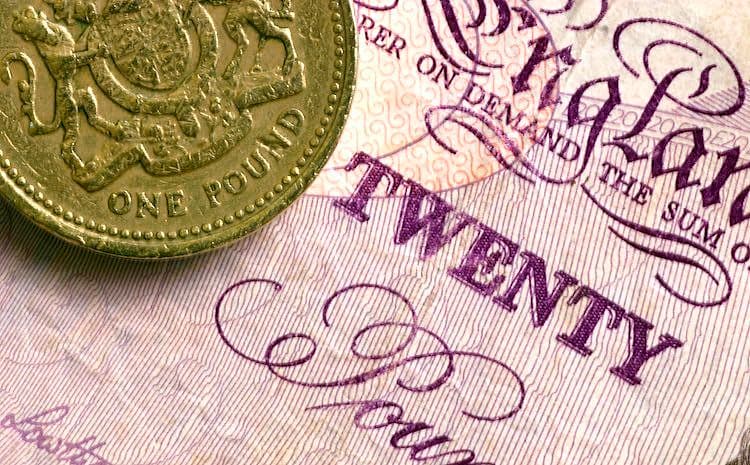 Image for Pound Sterling extends losing spell as UK yields soar further