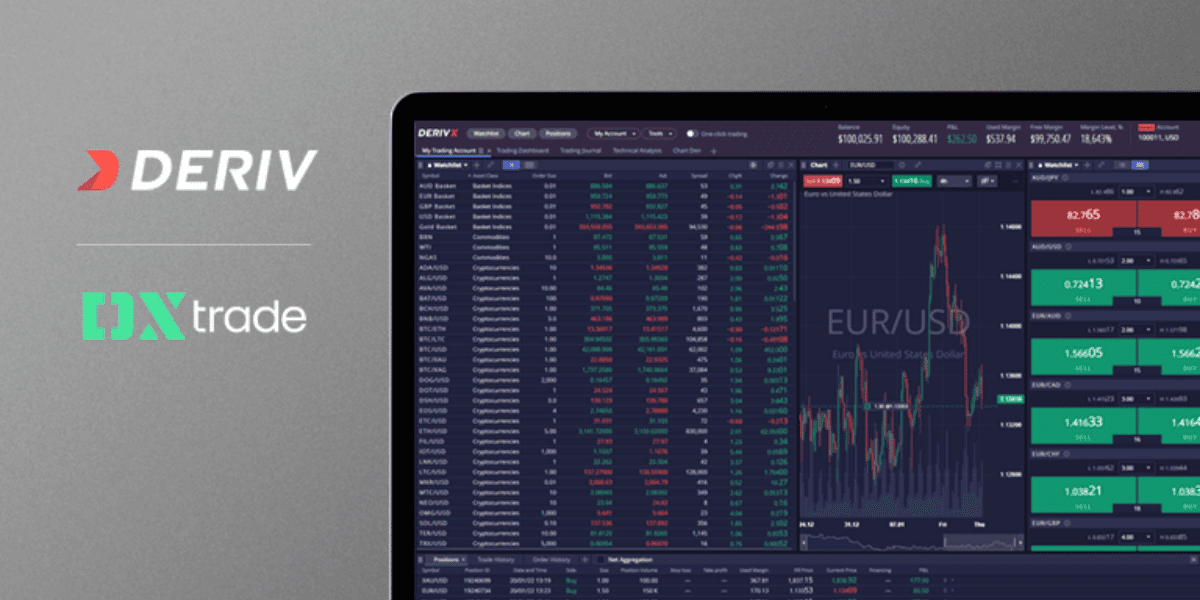 Deriv.com adds Deriv X to their trading platform range