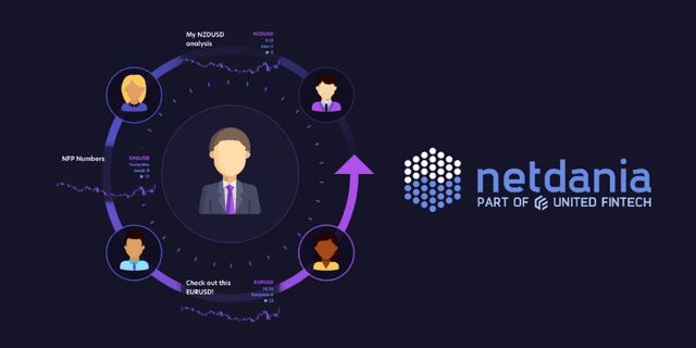 NetDania Launches "Game Changing" Social Charts