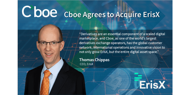 Cboe Enters The Digital Asset Space Agrees to Acquire ErisX, Forms 'Cboe Digital'