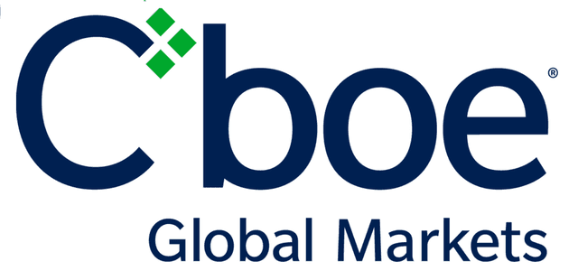 Cboe and EuroCCP Launch CEDX - 'Cboe Europe Derivatives'