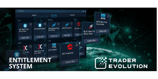 TraderEvolution Global Releases Market Data Subscriptions Entitlement System