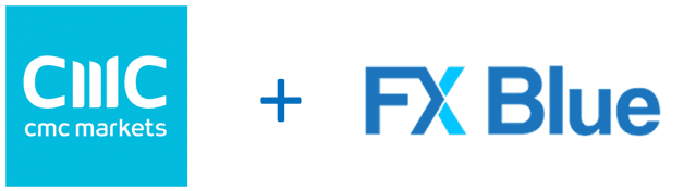 CMC Markets partners with FX Blue to offer free tools to clients using MT4