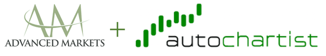 Advanced Markets Group partners with Autochartist